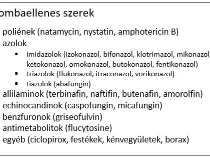 Kihívások a bőrgomba kezelésében, a naftitin helye a terápiában
